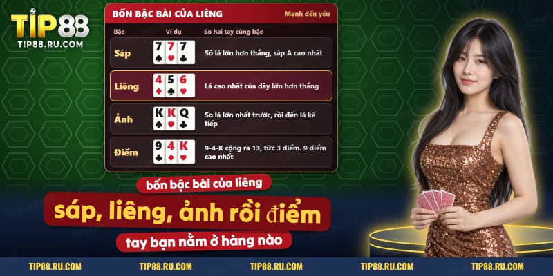 Bảng bốn bậc bài sáp, liêng, ảnh và điểm kèm ví dụ ba lá