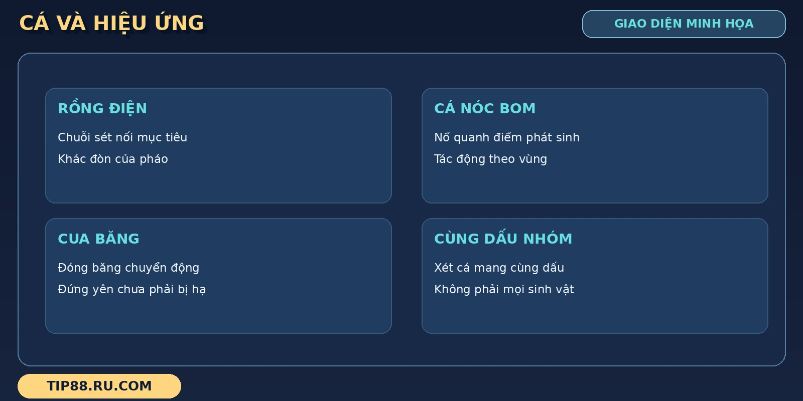 Bảng Lucky Fishing nối rồng điện, cá nóc bom, cua băng và nhóm cùng dấu với tác dụng riêng.