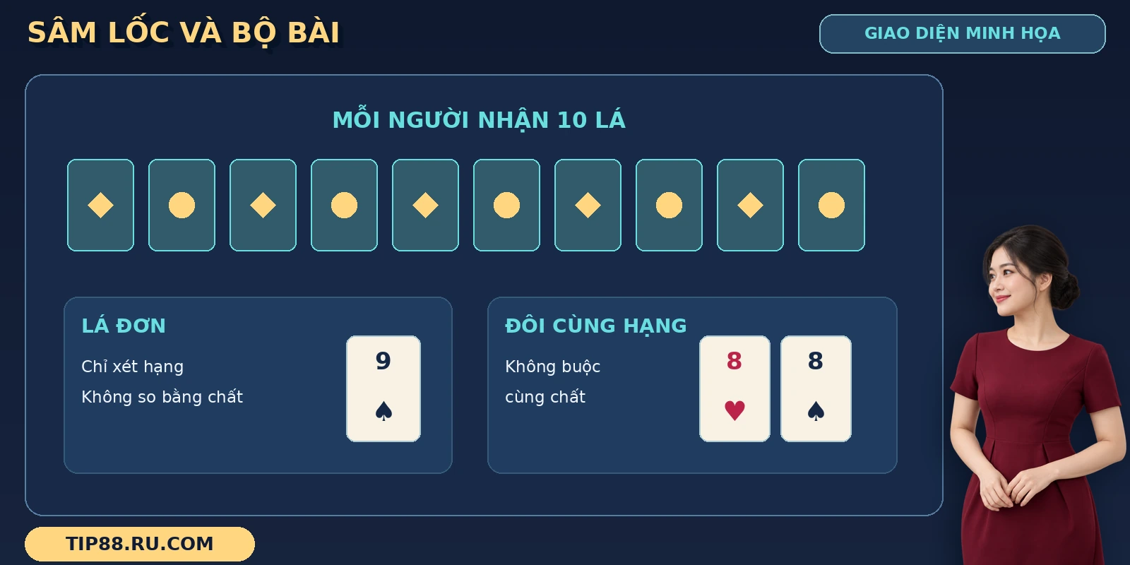 Sâm Lốc TIP88 qua bảng thể hiện số lá ban đầu, lá đơn và đôi cùng hạng khác chất.