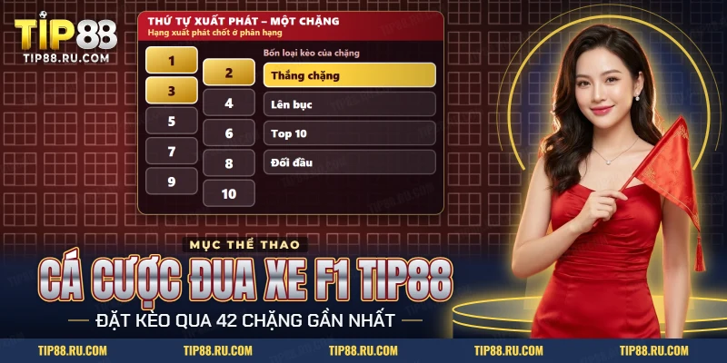 Cá cược đua xe F1 TIP88 với thứ tự xuất phát và các dòng kèo của một chặng