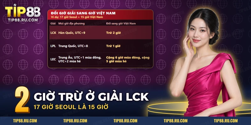 Phép đổi giờ thi đấu của ba giải LMHT sang giờ Việt Nam