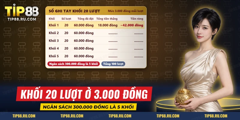 Bảng ghi tay chia khối 20 lượt quay Cổng Olympus TIP88 với tổng tiền đặt và tiền ròng