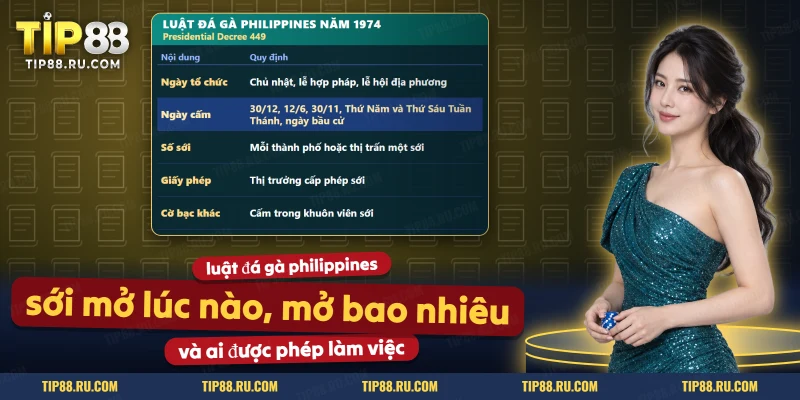 Năm quy định chính của luật đá gà Philippines về ngày, số sới và giấy phép