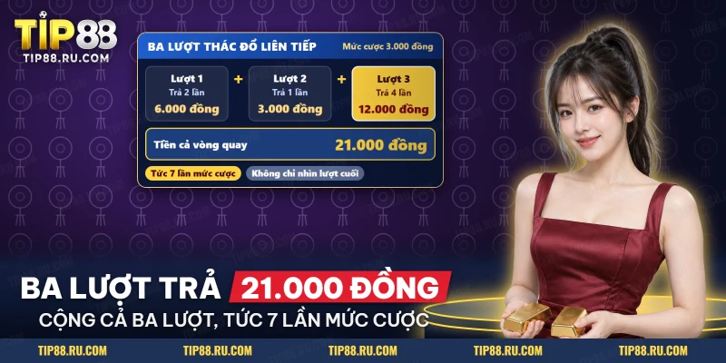 Bảng tiền trả ba lượt thác đổ liên tiếp của Nổ hũ Cổng Olympus TIP88 và tổng của cả vòng