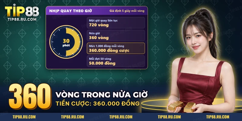 Đồng hồ đếm đợt quay nổ hũ Phá Cỗ Đêm Trăng TIP88 trên màn hình