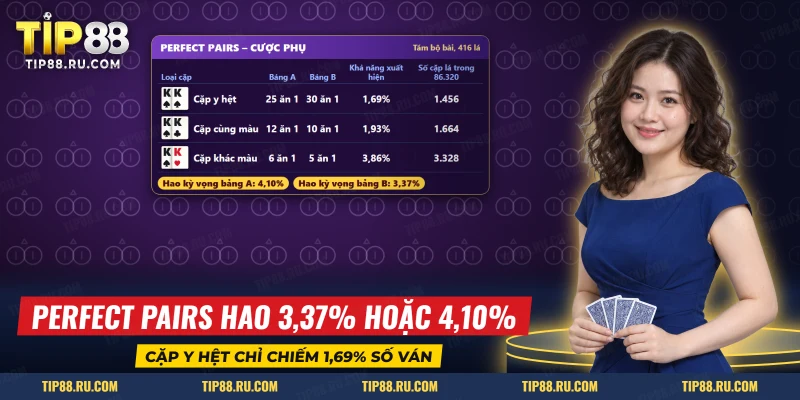 Bảng Perfect Pairs với ba loại cặp, số cách rút và mức trả của hai bảng trả hay gặp