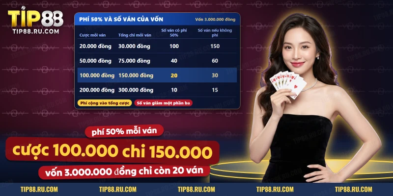 Bảng tổng chi mỗi ván và số ván của vốn khi bàn Lightning Baccarat cộng thêm phí vào tổng cược
