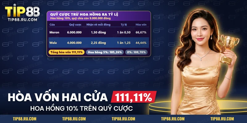 Quỹ cược của hai cửa Meron và Wala cùng tỷ lệ sau khi trừ hoa hồng