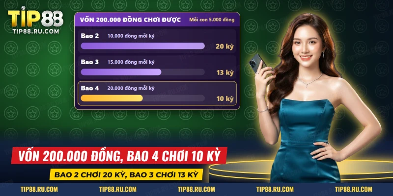 Thanh số kỳ chơi được của ba phiếu Bao lô TIP88 theo số con trong phiếu