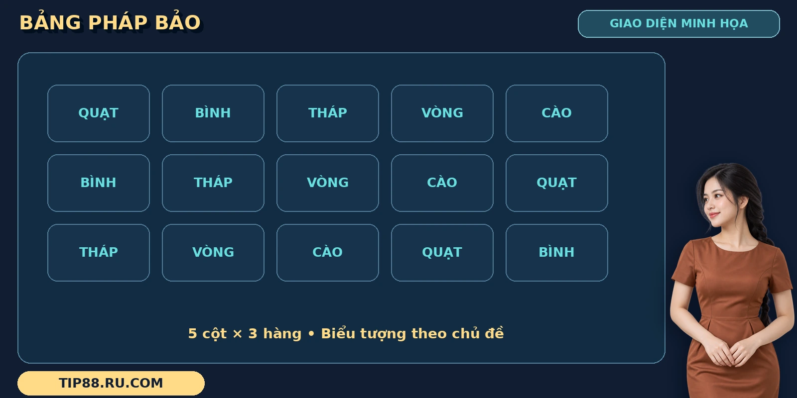 Tây Du Thần Khí TIP88 qua bảng 5 cột, 3 hàng với tên các pháp bảo bằng tiếng Việt