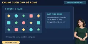 Thợ Săn Nai Vàng TIP88 qua khung biểu tượng quy ước và nhãn slot theo dòng trong giao diện.