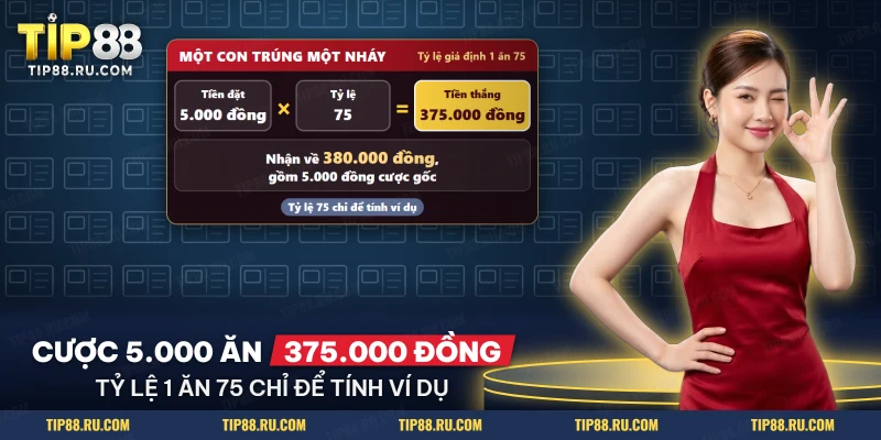 Phiếu một con lô với mức cược và ô tiền thắng của riêng con đó trong Bao lô TIP88