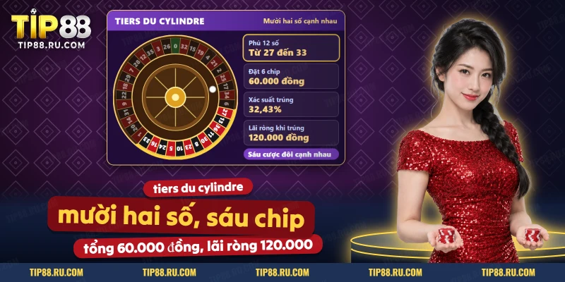 Bánh xe 37 ô tô sáng khu vực Tiers du cylindre gồm mười hai số cạnh nhau